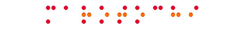 Logo Marotochi: Giornata Mondiale del Braille